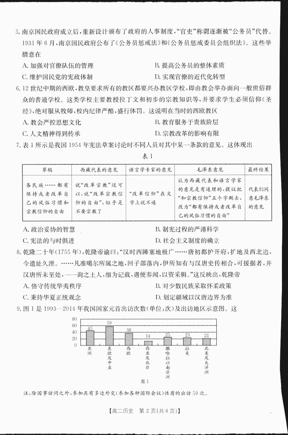 广西2024-2025学年高二上学期12月阶段性考试历史1-.pdf_第2页