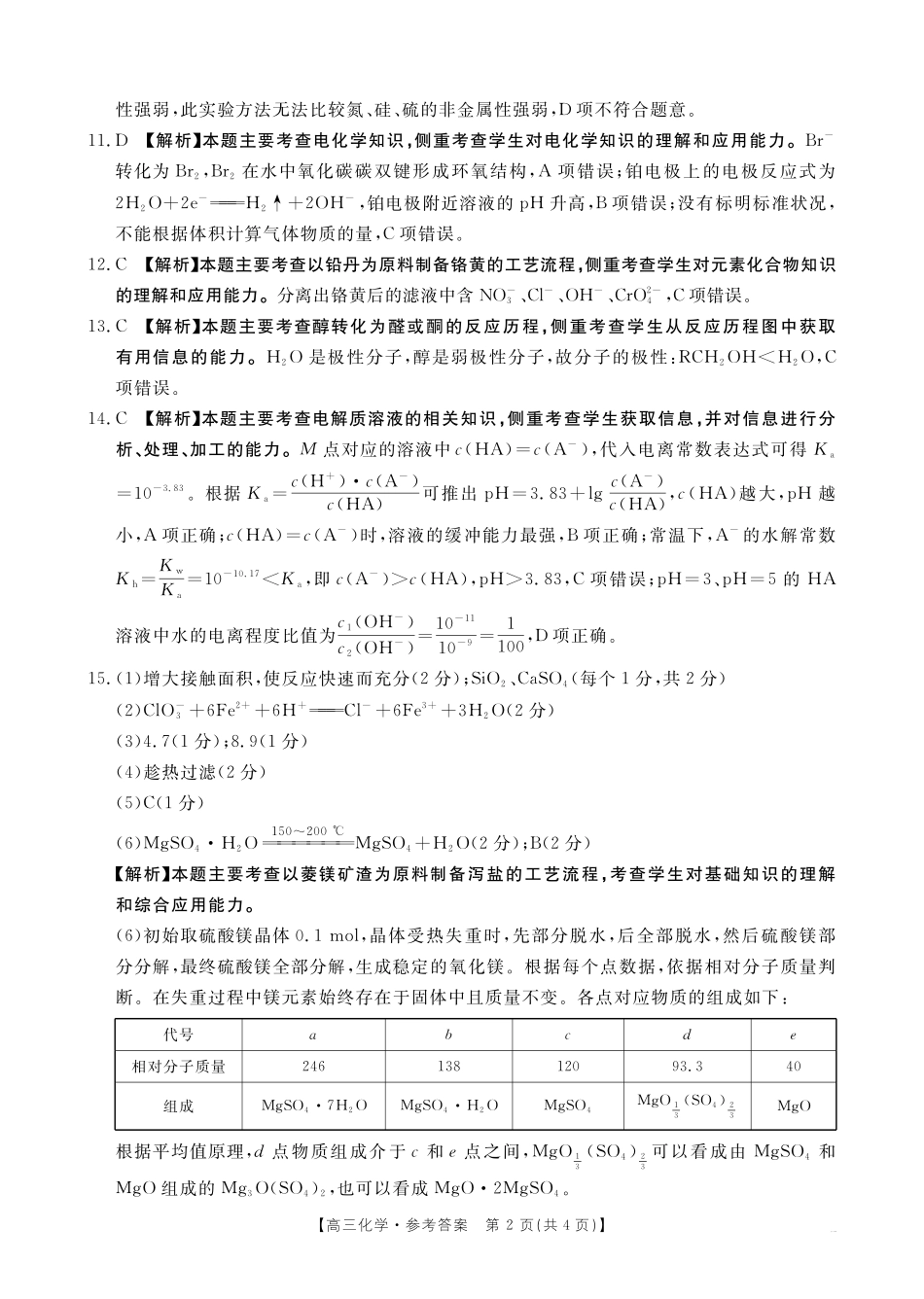 广西壮族自治区2025届高三10月七市(柳州、贵港、梧州、贺州、钦州、百色、北海等)联合考试化学试卷答案.pdf_第2页
