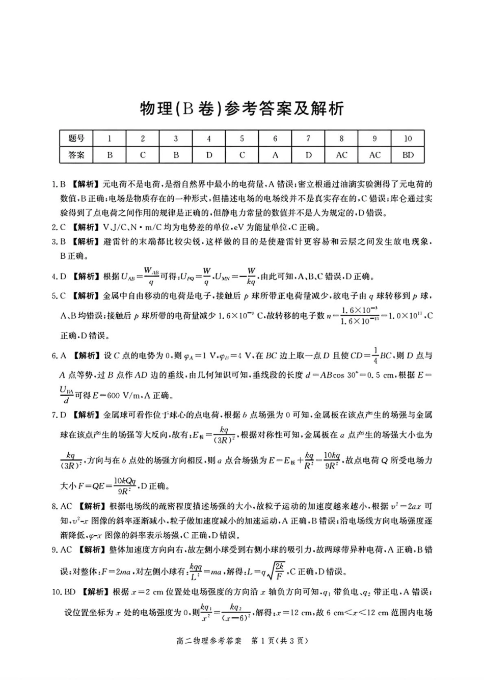 河北省2024级高二年级阶段性联合测评物理河北省2024级高二年级阶段性联合测评物理答案详解.pdf_第1页