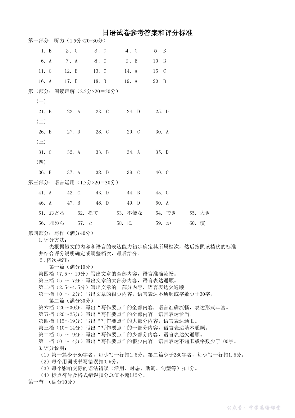 湖北省“新八校”协作体2025-2026学年度上学期高三10月月考日语答案.pdf_第1页