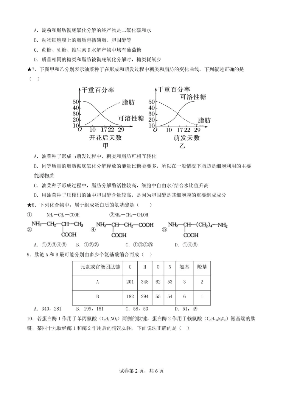 湖南省岳阳县第一中学2025-2026学年高一上学期第一次月考生物试题.pdf_第2页