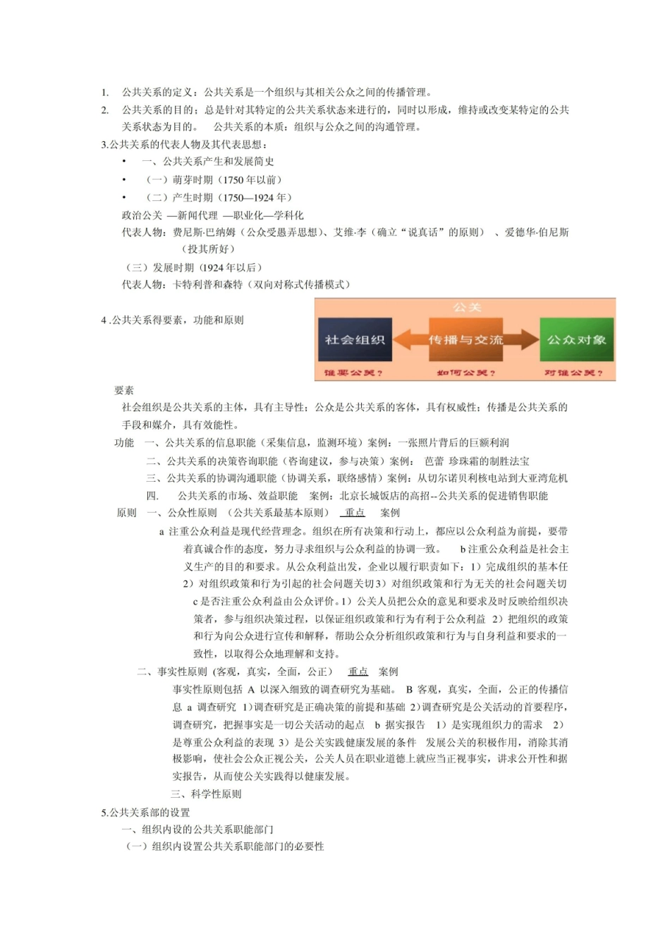 《公共关系学》知识要点.pdf_第1页