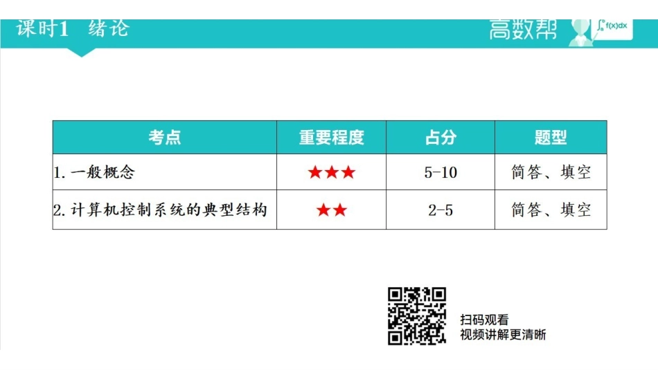 《计算机控制》同步讲.pdf_第2页