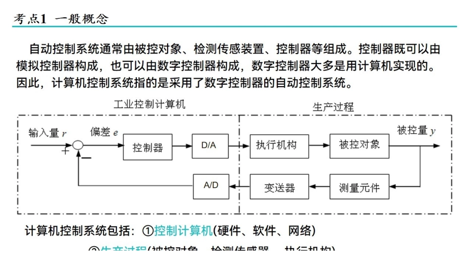 《计算机控制》同步讲.pdf_第3页