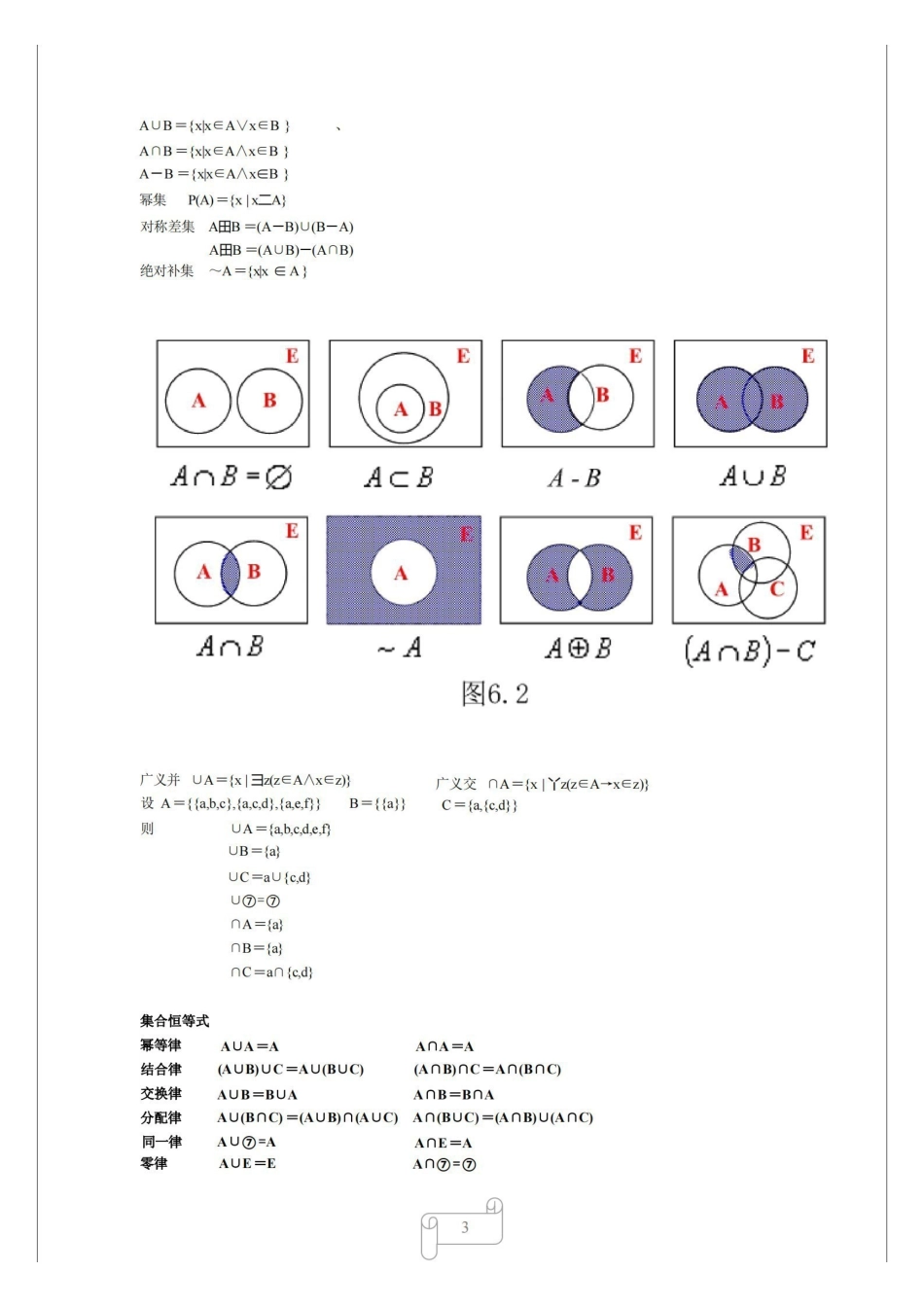 《离散数学》公式.pdf_第3页
