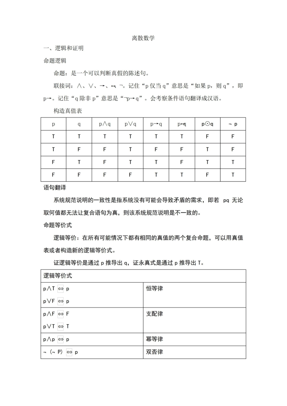 《离散数学》知识点整理.pdf_第1页