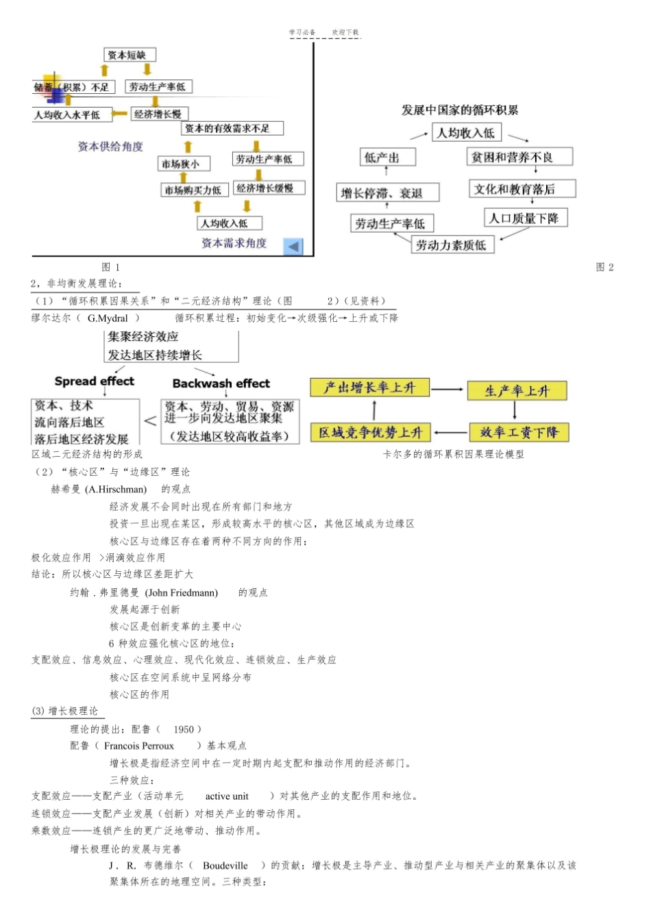 《区域经济学》期末考试复习重点.pdf_第3页