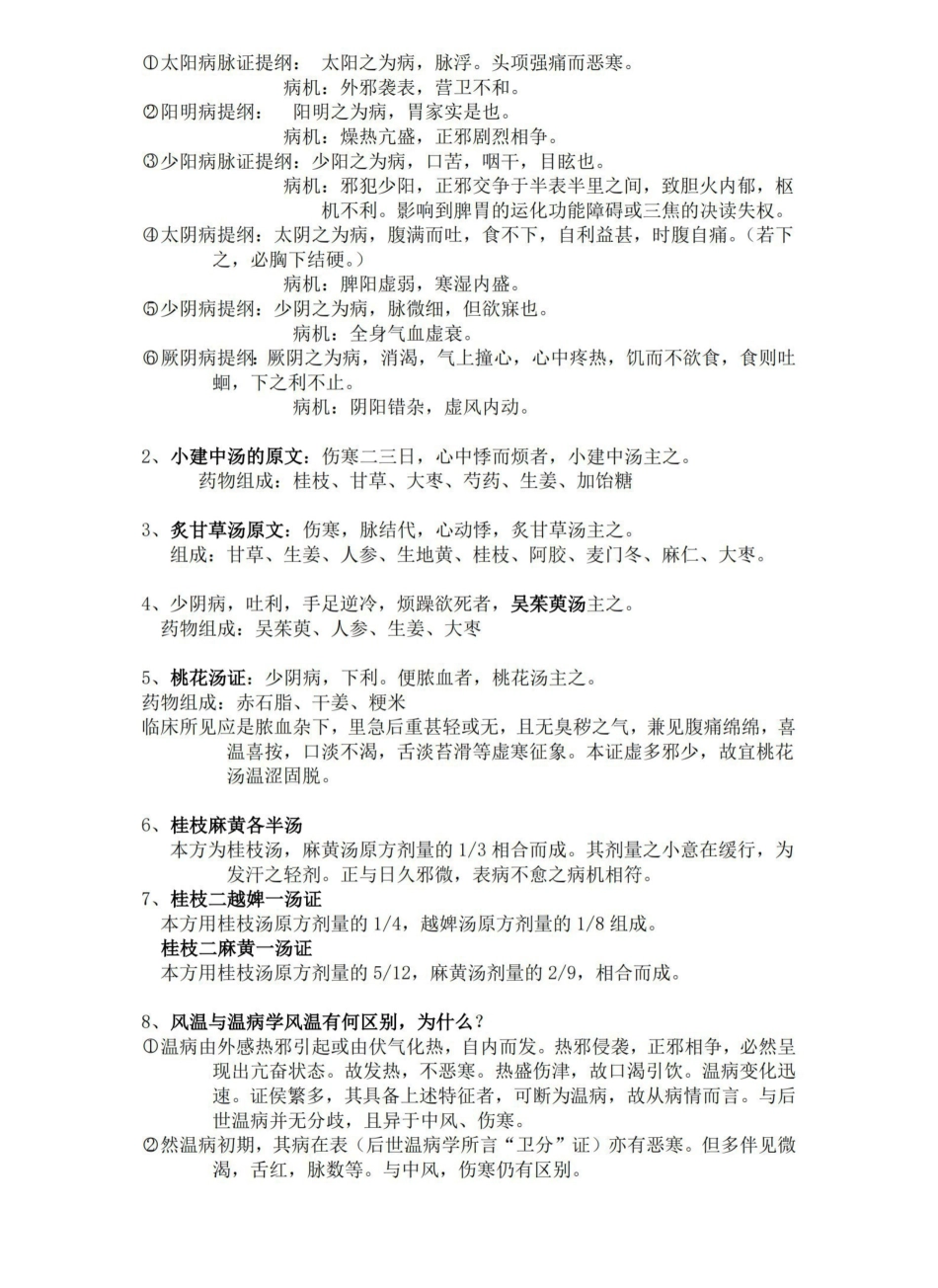 《伤寒论》复习重点.pdf_第2页