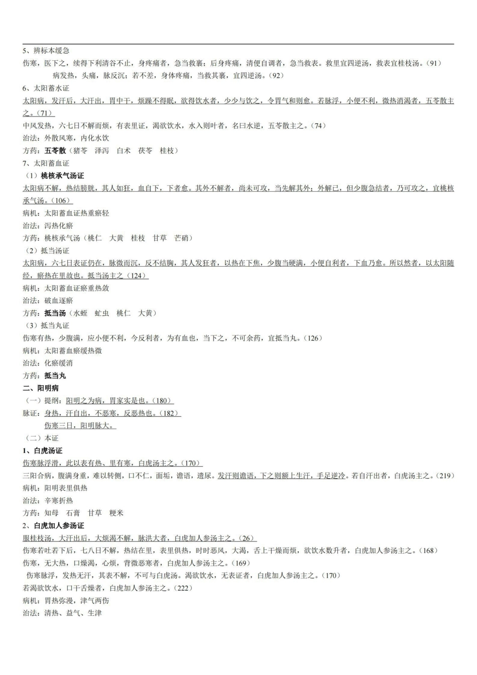 《伤寒论》重点笔记.pdf_第2页
