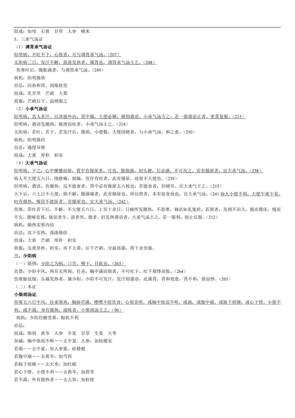 《伤寒论》重点笔记.pdf_第3页