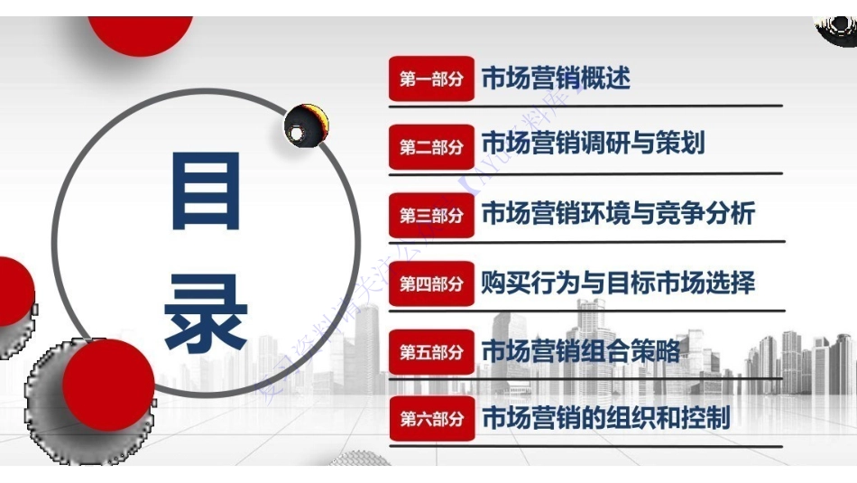 【章节知识 PPT讲义】00058 市场营销学 01.pdf_第2页