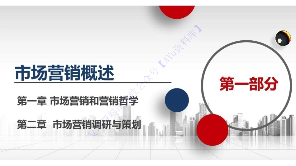 【章节知识 PPT讲义】00058 市场营销学 01.pdf_第3页