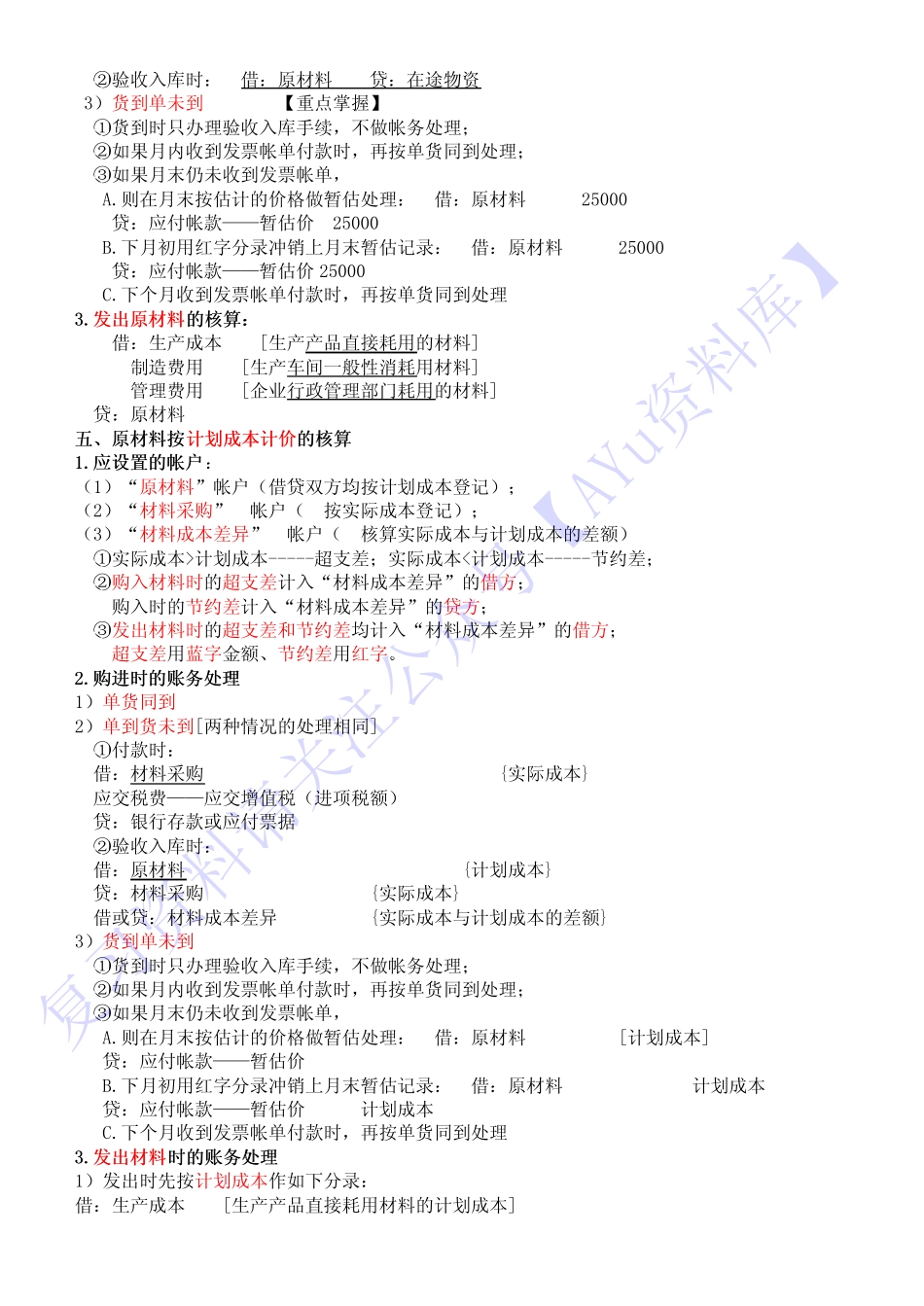 【章节知识点  意向考点】00055 企业会计 1.pdf_第3页