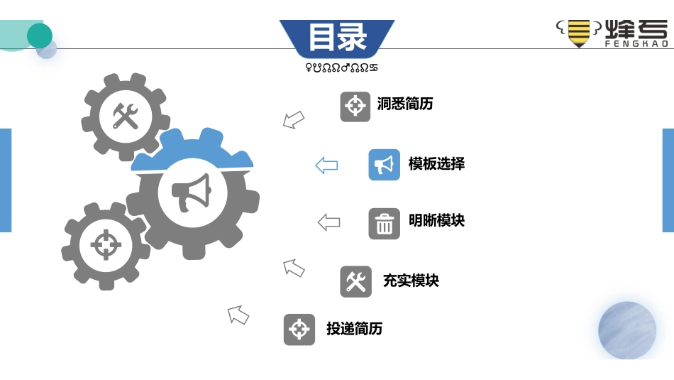 1洞悉简历——必知的4大基本知识.pdf_第3页