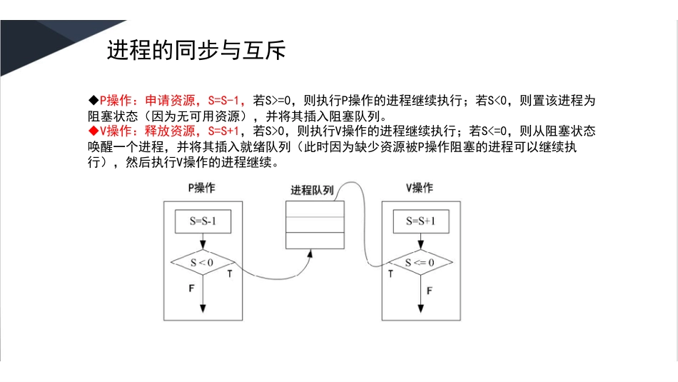 2-操作系统.pdf_第3页