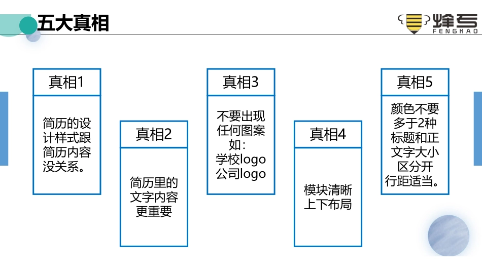 4模板选择——五大真相让你轻松拿捏模板.pdf_第2页