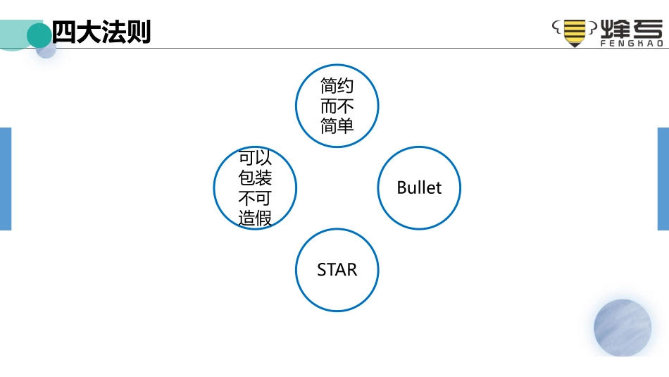 6充实模块——四大法则完美把控模块内容.pdf_第2页