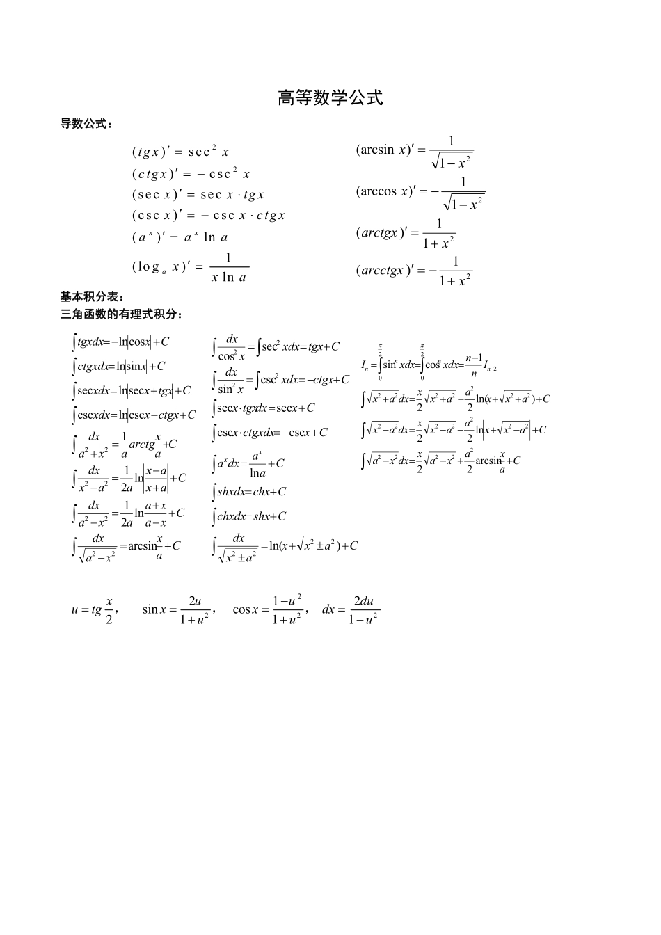 10_高等数学公式.pdf_第1页