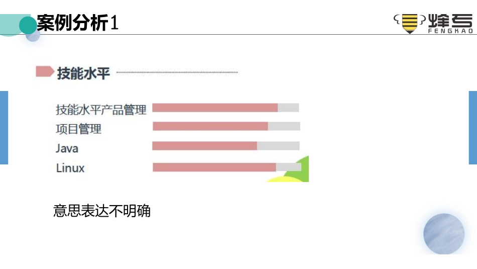 12充实模块——技能证书.pdf_第2页