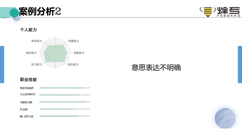 12充实模块——技能证书.pdf_第3页