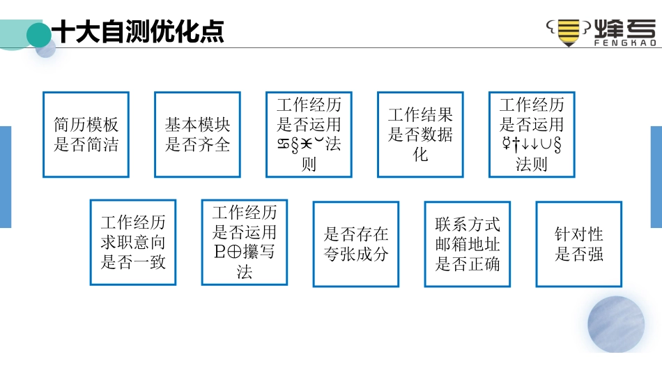 14自测优化——优秀是迭代出来的.pdf_第2页