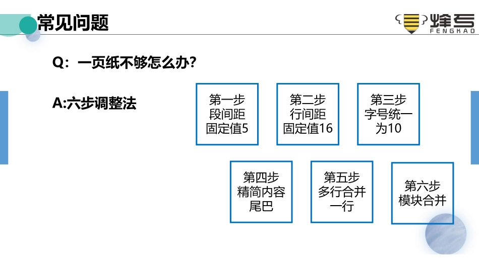 14自测优化——优秀是迭代出来的.pdf_第3页