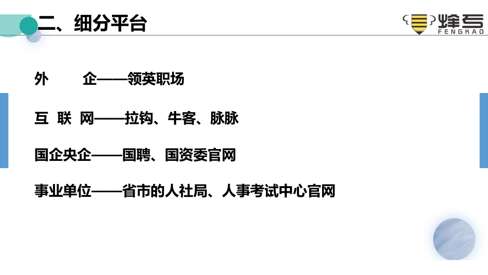 16投递简历——五大投递渠道.pdf_第3页