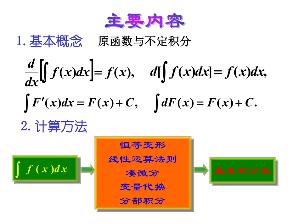 ch4习题课.pdf_第2页