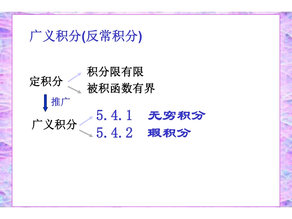 Ch5_4广义积分.pdf_第2页