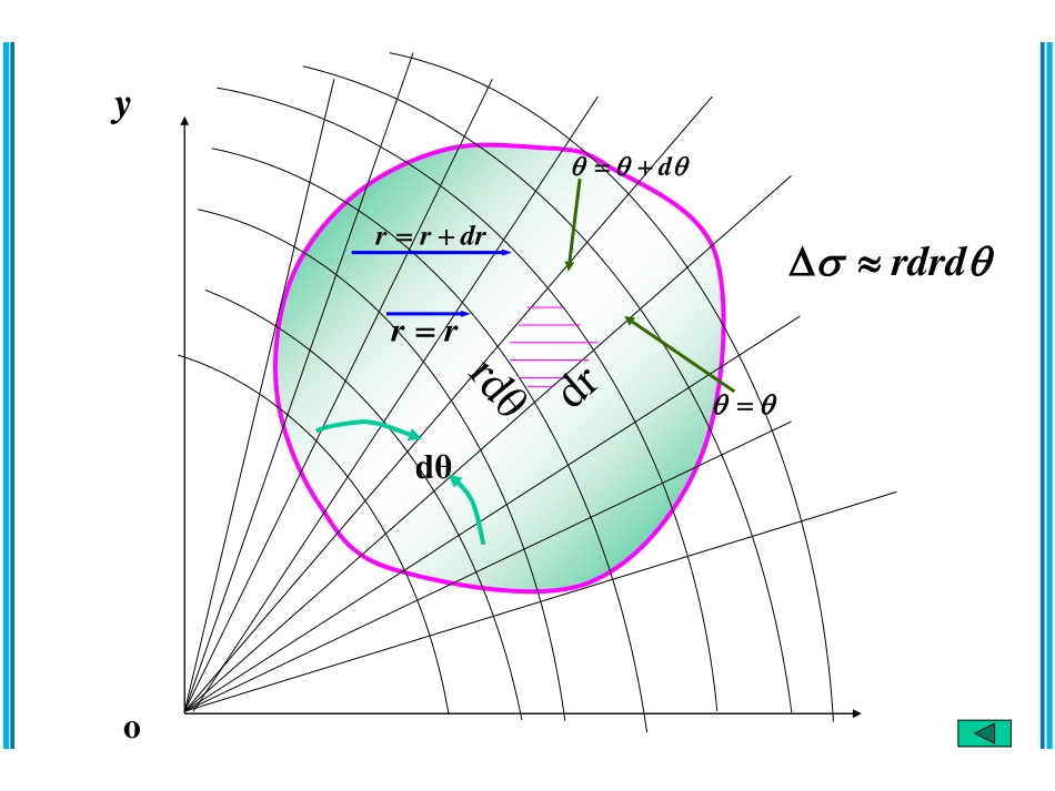 CH9-2(14).pdf_第3页