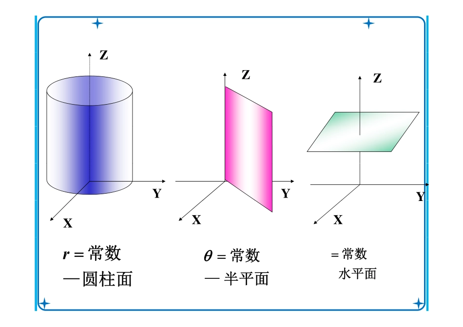 CH9-3-2利用柱坐标和球坐标计算三重积分.pdf_第3页