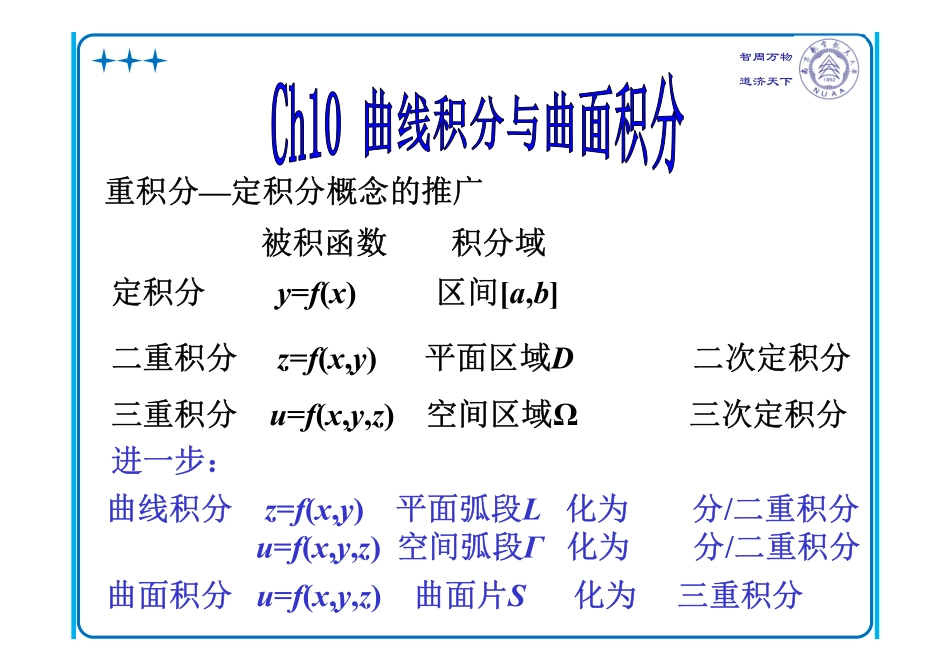 CH10_1 第一类曲线积分.pdf_第1页