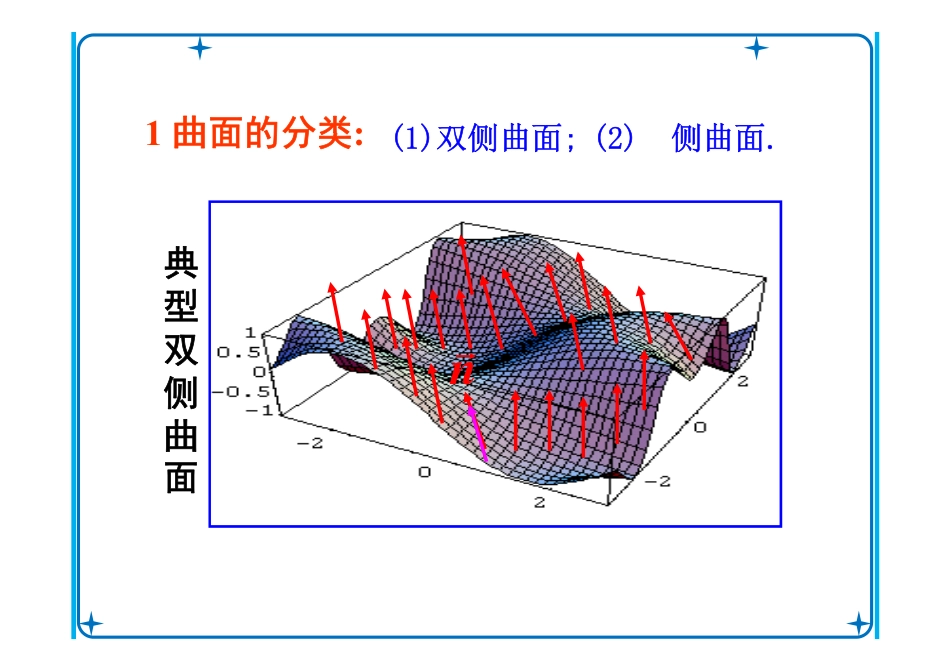 CH10_5 第二类曲面积分.pdf_第3页