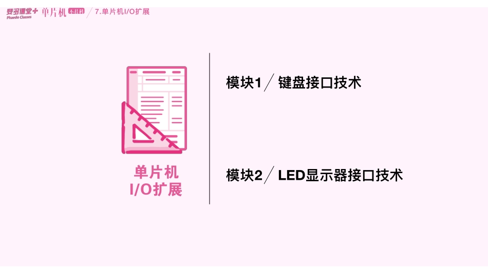 单片机不挂科-7-单片机IO扩展.pdf_第3页