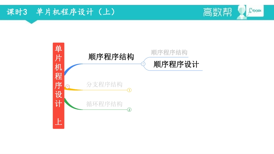 单片机速成课-3-单片机程序设计-上.pdf_第3页
