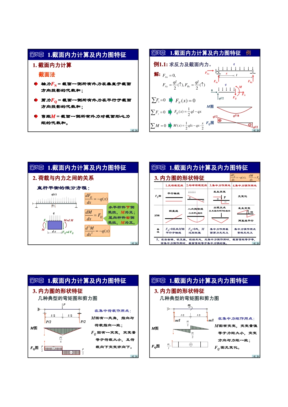 第3章 静定结构分析-1(梁).pdf_第2页