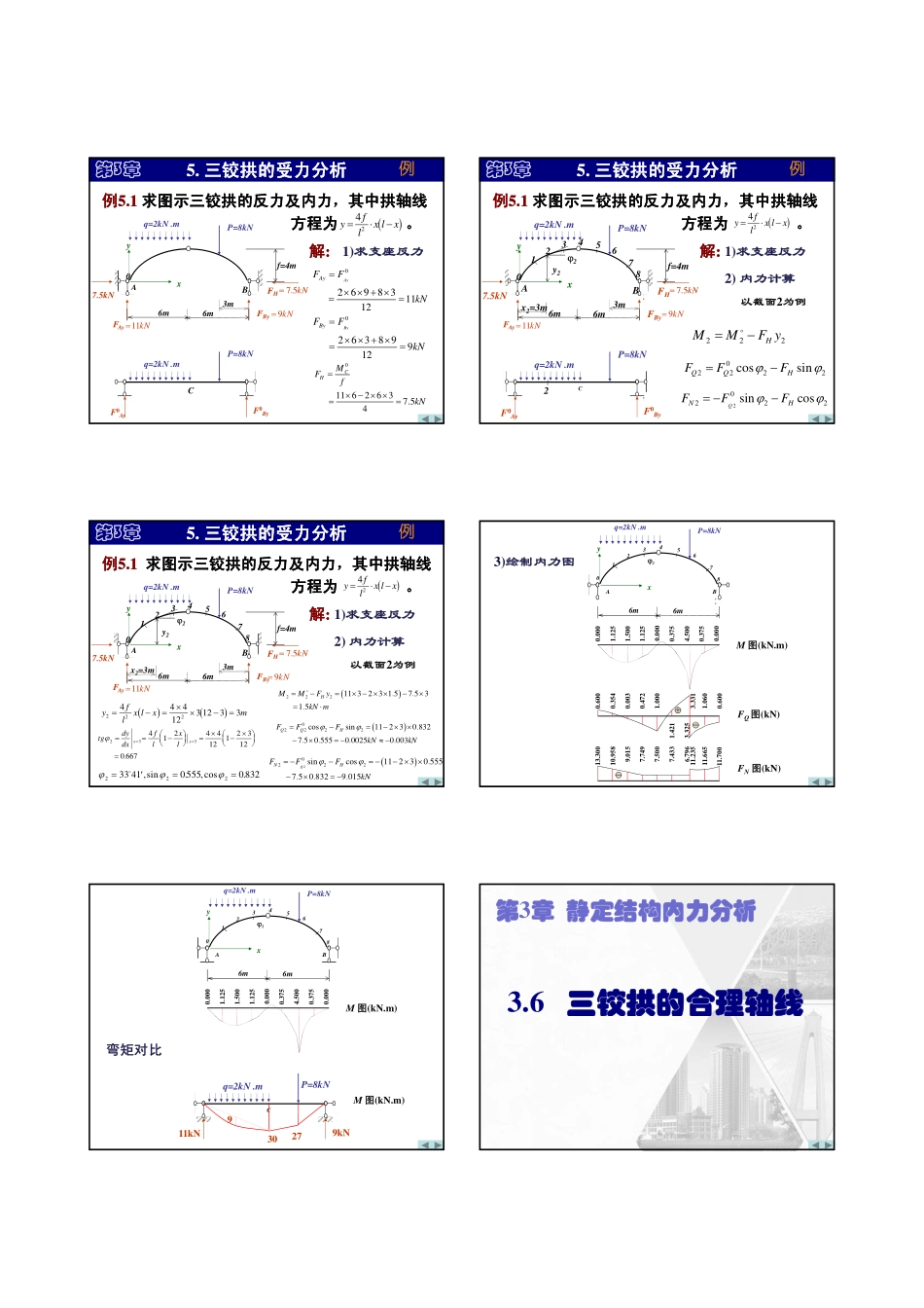第3章 静定结构分析-3(三铰拱).pdf_第3页
