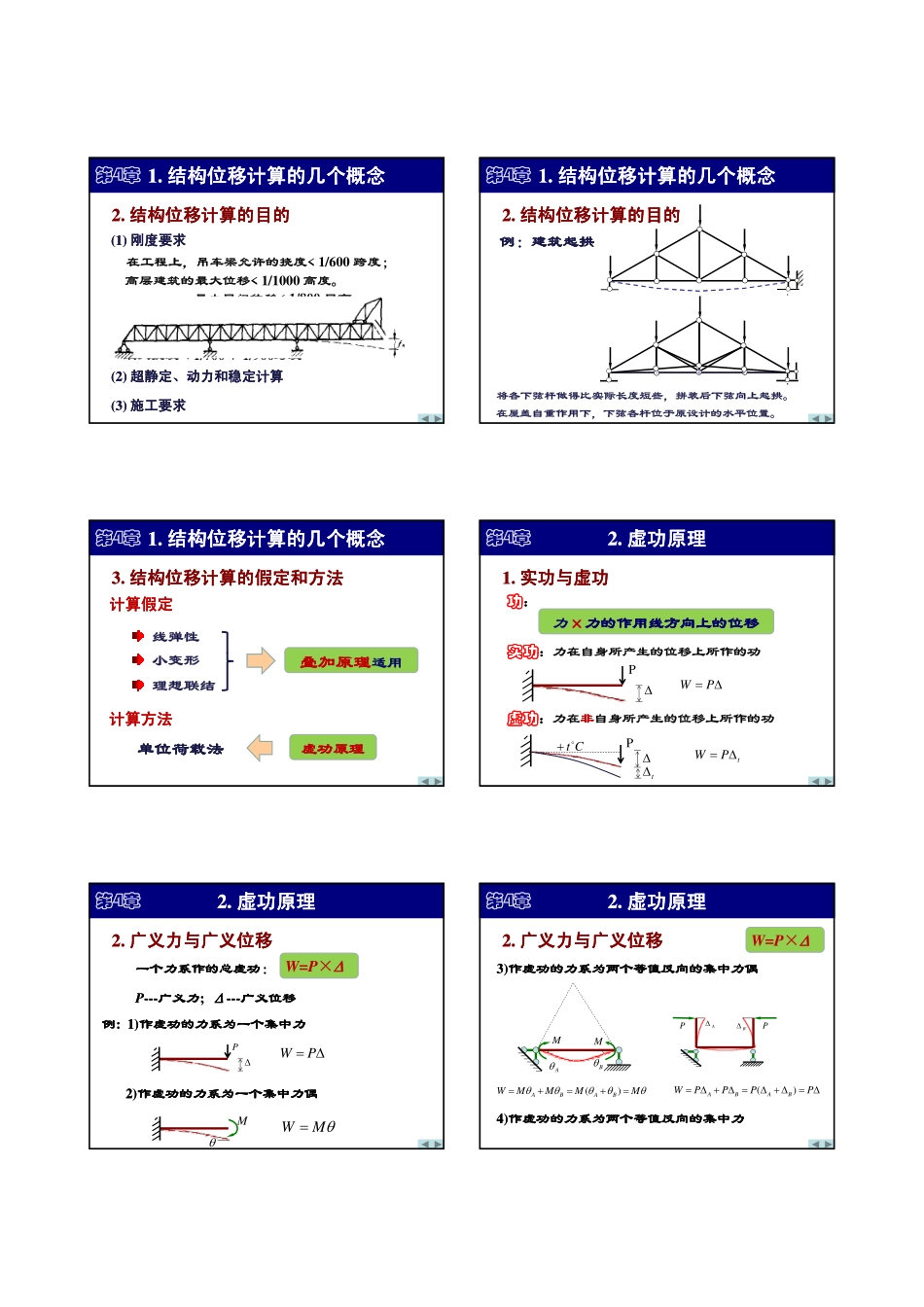 第4章 结构位移计算-1（虚功原理）.pdf_第2页