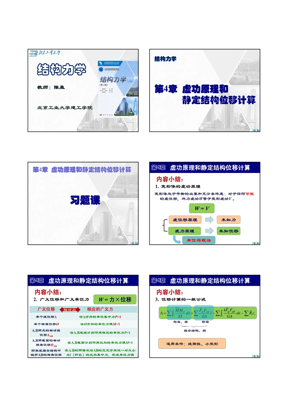 第4章 结构位移计算-4(小结).pdf_第1页