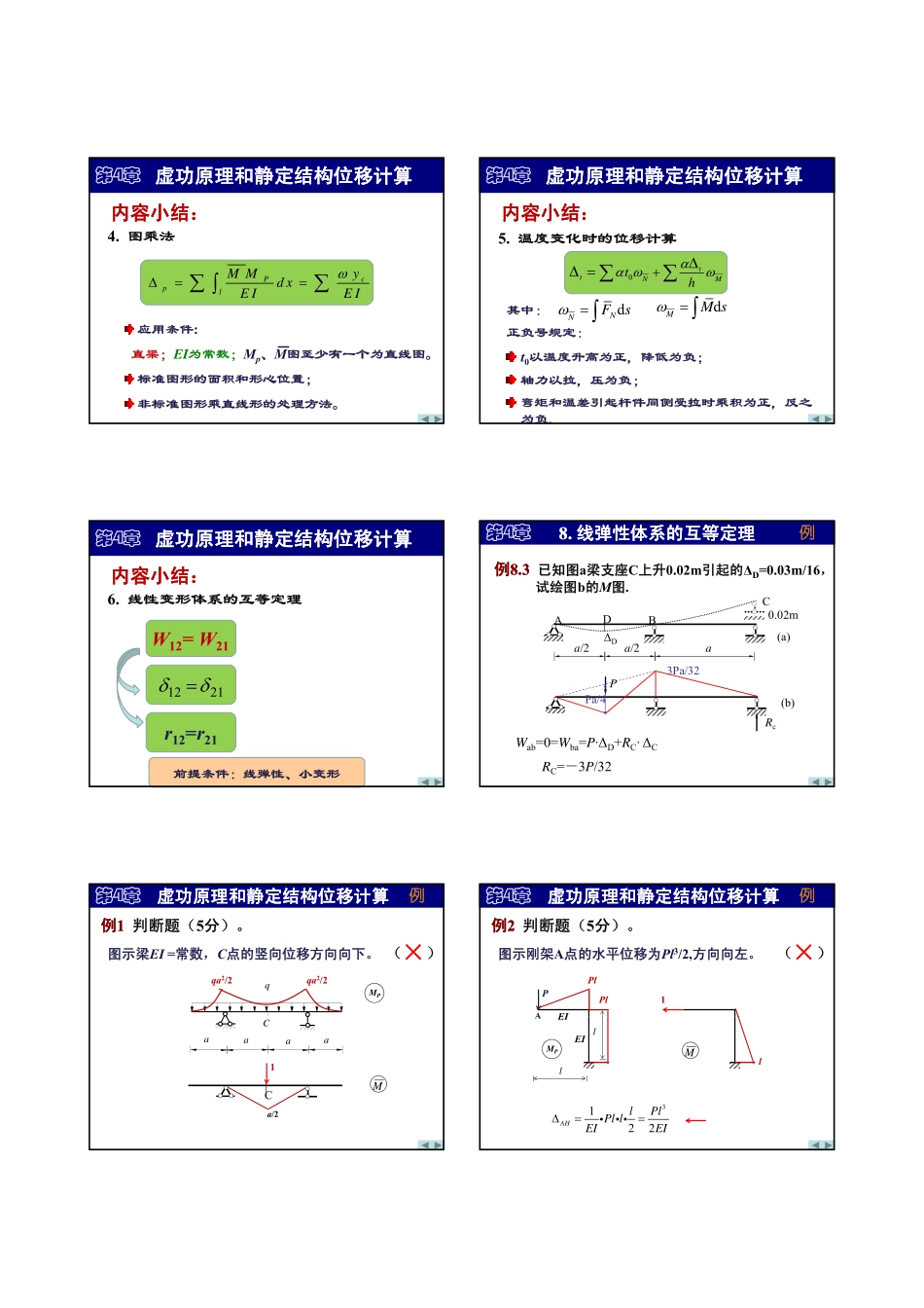 第4章 结构位移计算-4(小结).pdf_第2页
