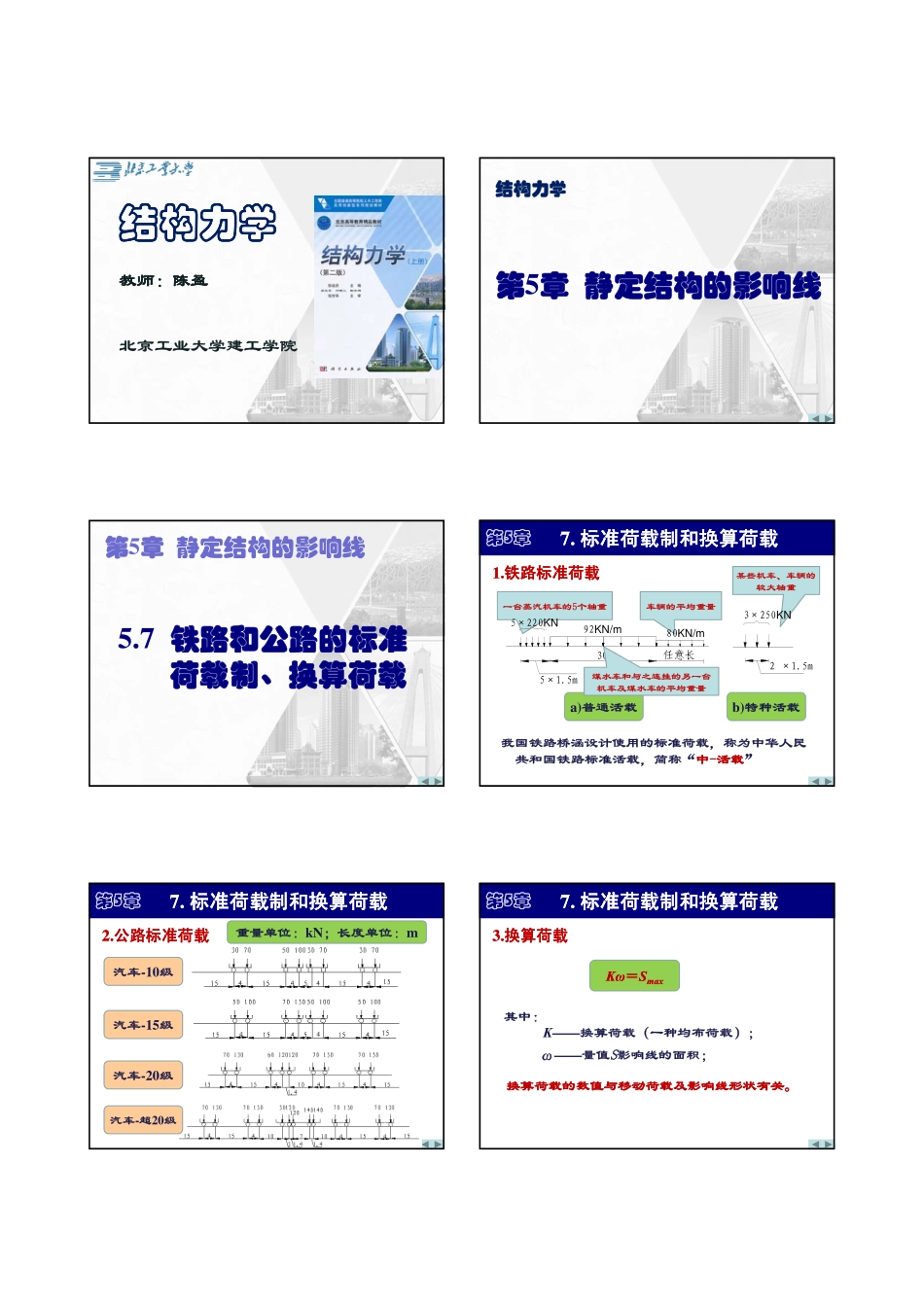 第5章 影响线-4（标准荷载制）.pdf_第1页