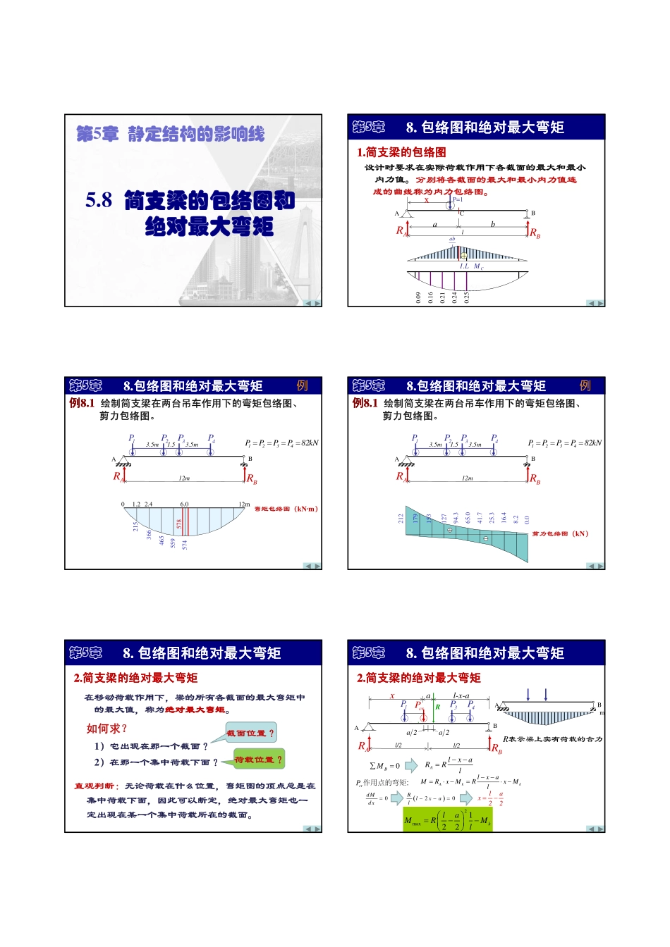 第5章 影响线-4（标准荷载制）.pdf_第2页