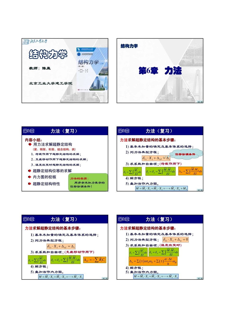 第6章 力法-6(复习).pdf_第1页