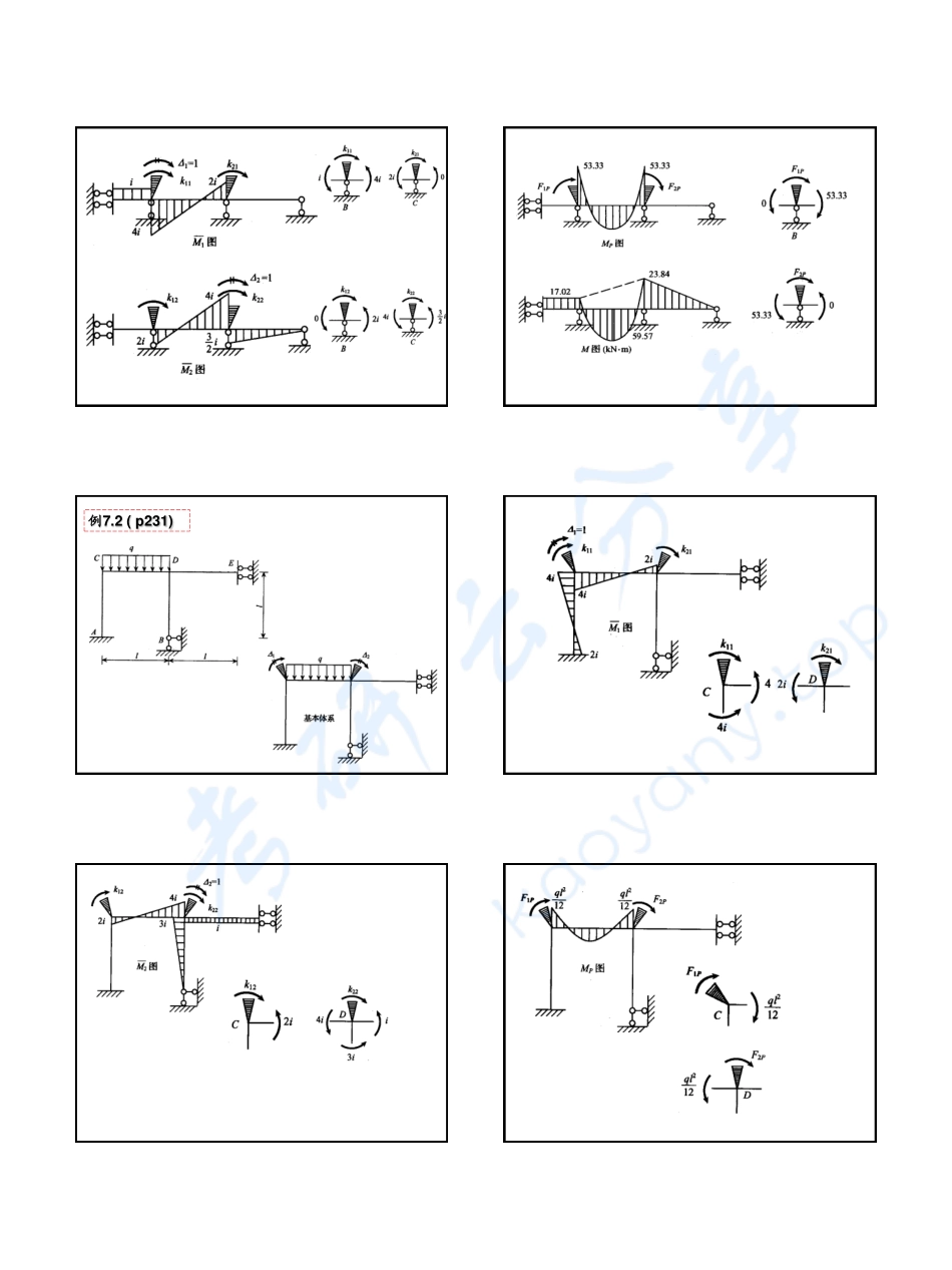 第7章 位移法-2.pdf_第2页