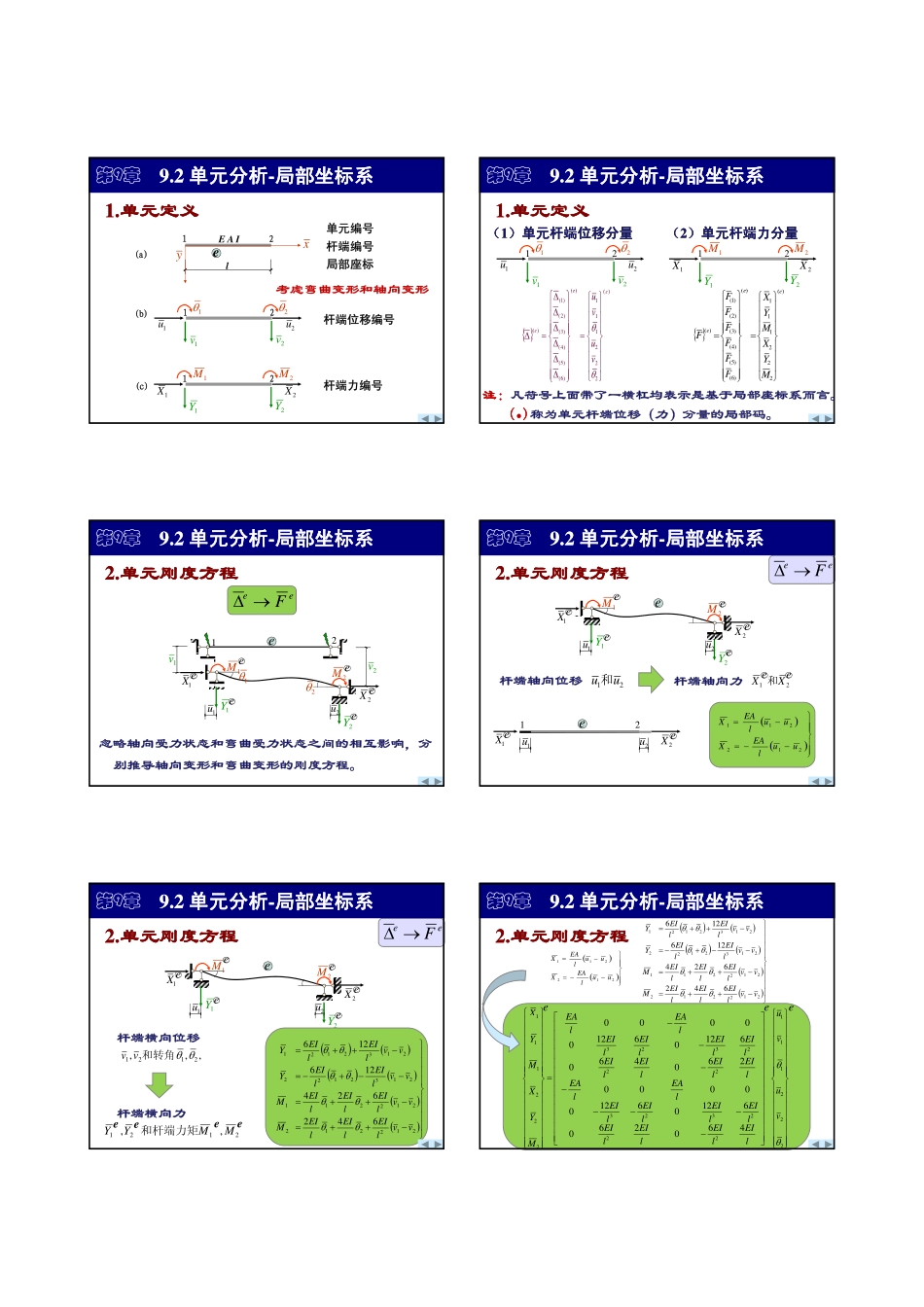 第9章 矩阵位移法1.pdf_第2页