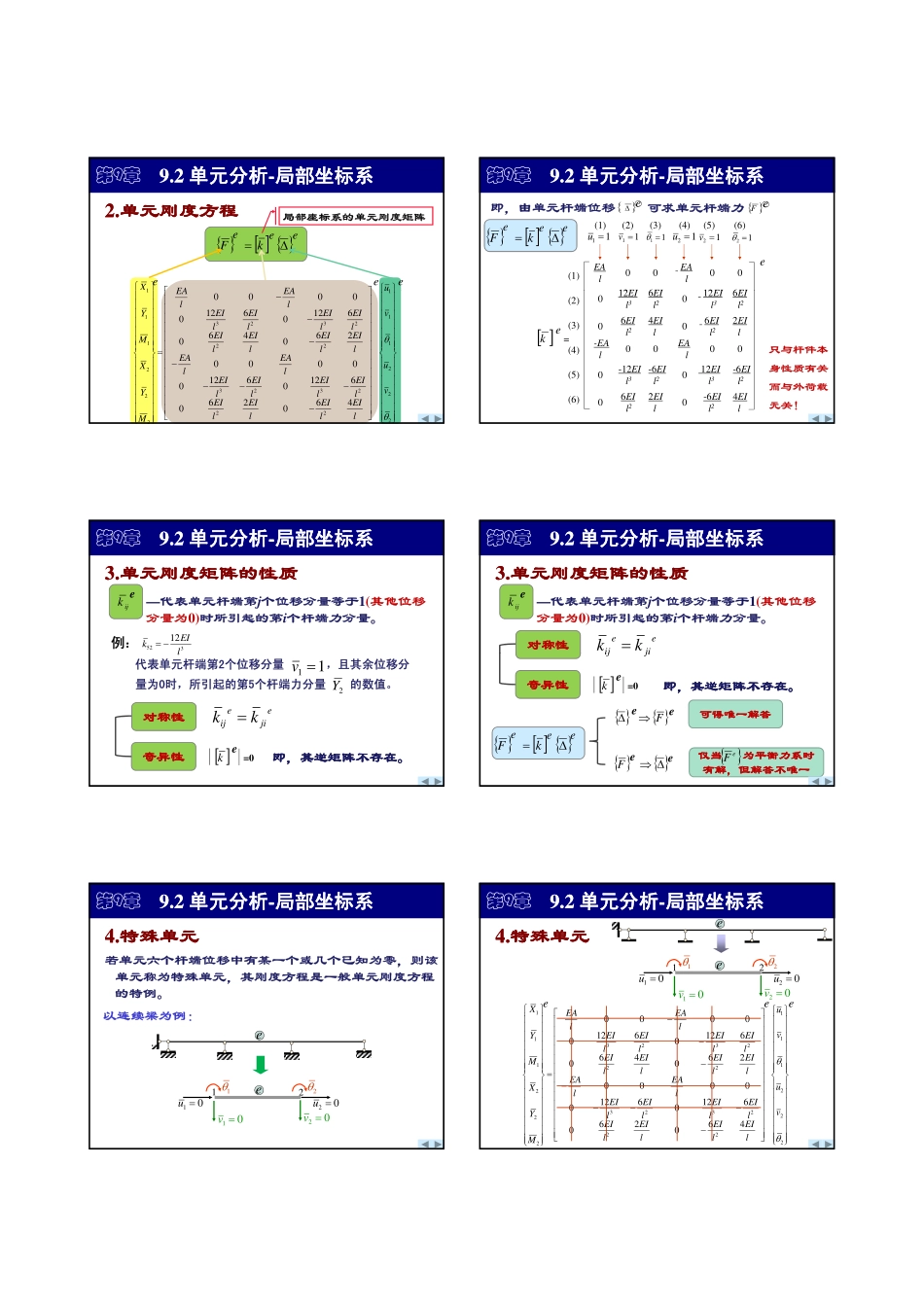 第9章 矩阵位移法1.pdf_第3页