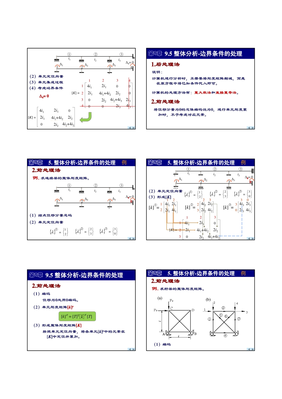 第9章 矩阵位移法2.pdf_第2页