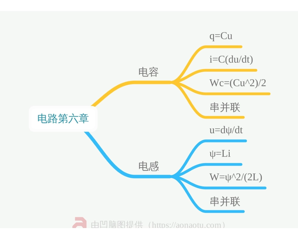第六章 储能元件.pdf_第1页