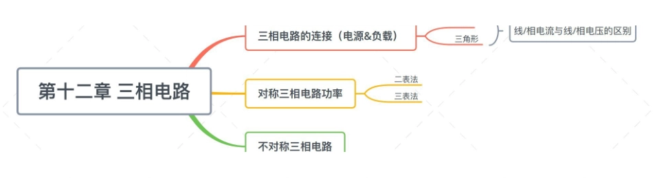 第十二章 三相电路.pdf_第1页
