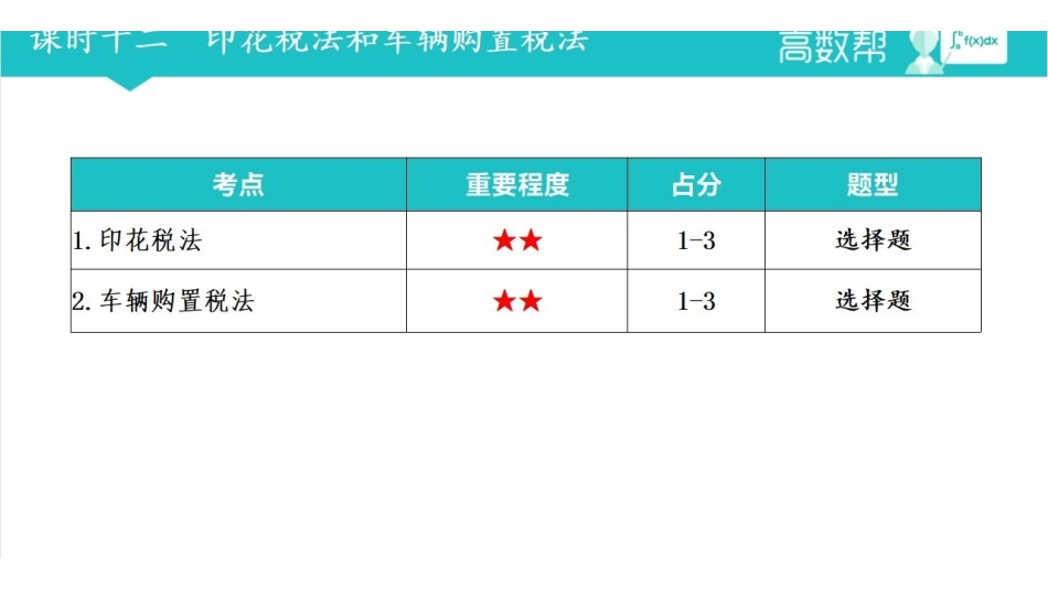 第十二章 印花税法和车辆购置税法.pdf_第2页